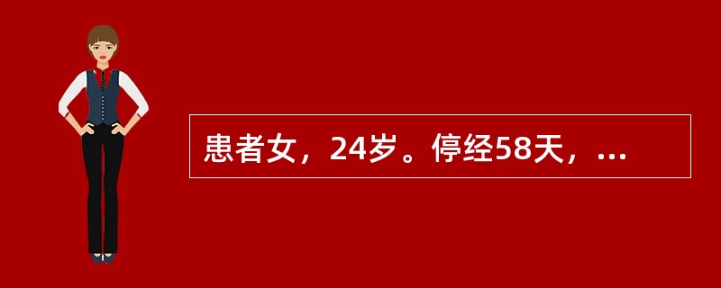 患者女，24岁。停经58天，13天前行人工流产吸宫术。术后持续阴道流血。确诊的最佳方法是（）