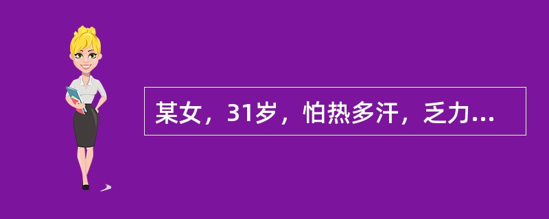 某女，31岁，怕热多汗，乏力，多食易饥3个月就诊。查体：心律齐，心率120次／分钟，双手颤抖，甲状腺Ⅱ°肿大。确诊的首选检查是
