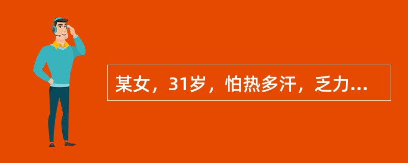 某女，31岁，怕热多汗，乏力，多食易饥3个月就诊。查体：心律齐，心率120次／分钟，双手颤抖，甲状腺Ⅱ°肿大。最可能的诊断是