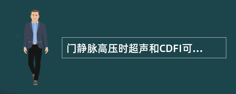 门静脉高压时超声和CDFI可能检测到的肝外门-体静脉侧支循环征象有