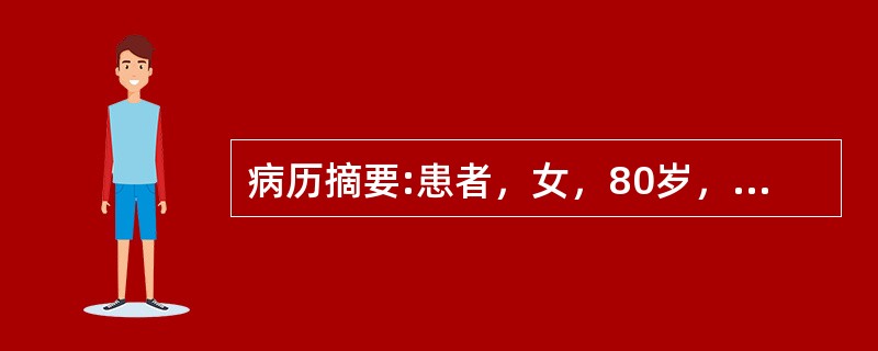 病历摘要:患者，女，80岁，诊断：支气管哮喘急性发作，予甲基强的松龙，氨茶碱、氨溴索、舒喘灵、扎鲁司特等药物治疗。氨茶碱静脉滴注过快或浓度过高会引起哪些不良反应？