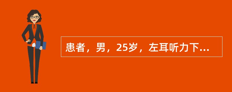 患者，男，25岁，左耳听力下降3天，伴耳鸣、眩晕、恶心、呕吐。检查见双耳外耳道及鼓膜正常。纯音测听示左耳感音神经性听力损失。声阻抗结果正常。以下哪些疾病需进行鉴别诊断