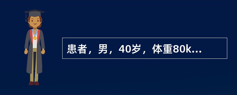 患者，男，40岁，体重80kg，因从高处坠落颅脑着地后昏迷就诊于急诊外科。因左耳外耳道流血急请耳鼻喉科会诊。检查患者同时伴有左侧面瘫。已行外科包扎。下列处理方法不恰当的是
