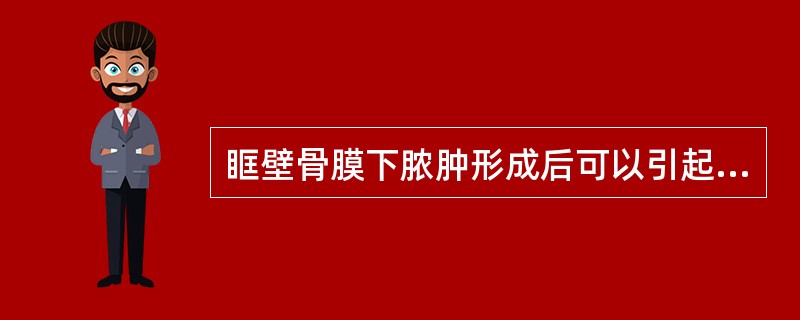 眶壁骨膜下脓肿形成后可以引起眼球移位，不同的鼻窦炎引起的方向不同，正确的叙述有()