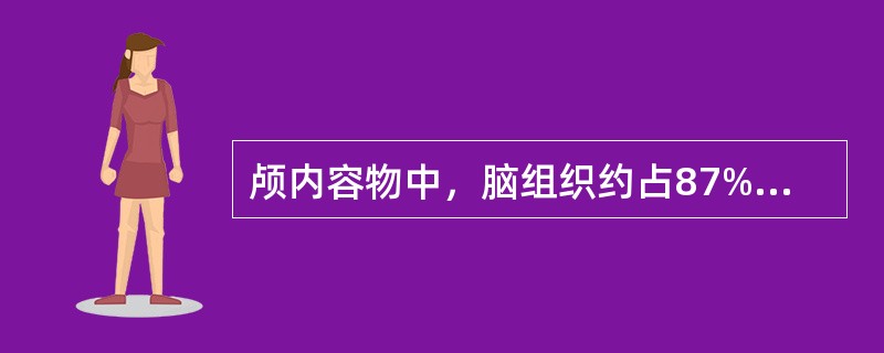 颅内容物中，脑组织约占87%，脑脊液约占9%，血液约占4%，颅内压的稳定是动态平衡的结果。颅内压失代偿时缓解颅内压最有效的方法是