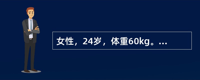 女性，24岁，体重60kg。双下肢烫伤，部分水疱破损，创面微湿，红白相间，痛觉较迟钝。患者的烧伤面积及烧伤深度诊断为