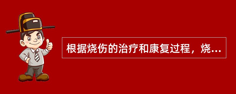 根据烧伤的治疗和康复过程，烧伤康复治疗的分期包括