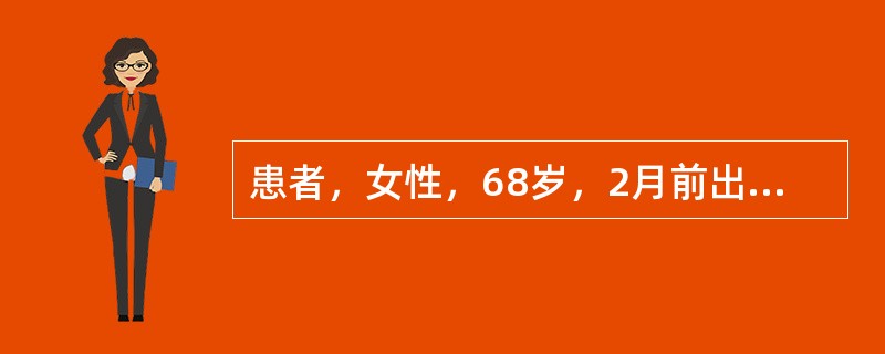 患者，女性，68岁，2月前出现舌背部刺激痛伴口干，进食无味且疼痛明显。口腔检查：舌背黏膜光滑如镜，呈牛肉红色，唾液极少且黏稠。此病最可能的诊断是（）