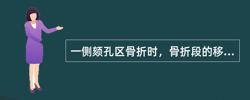 一侧颏孔区骨折时，骨折段的移位方向一般是（）