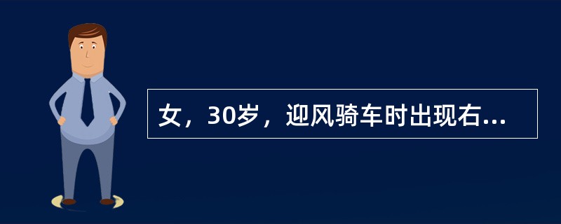 女，30岁，迎风骑车时出现右侧耳后疼痛、面部歪斜入院。检查时发现右侧眼裂变大、闭眼不全。根据上述检查结果最可能的是