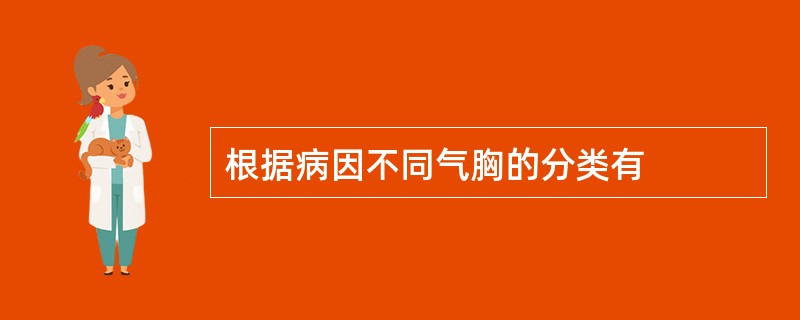 根据病因不同气胸的分类有