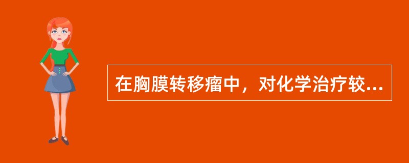 在胸膜转移瘤中，对化学治疗较为敏感的是