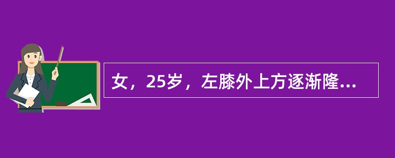 女，25岁，左膝外上方逐渐隆起包块伴酸痛半年，X线平片示左股骨下端外侧有一病灶，边缘膨胀，中央有肥皂泡样改变，无明显的骨膜反应。确立诊断，最有力的检查方法是()