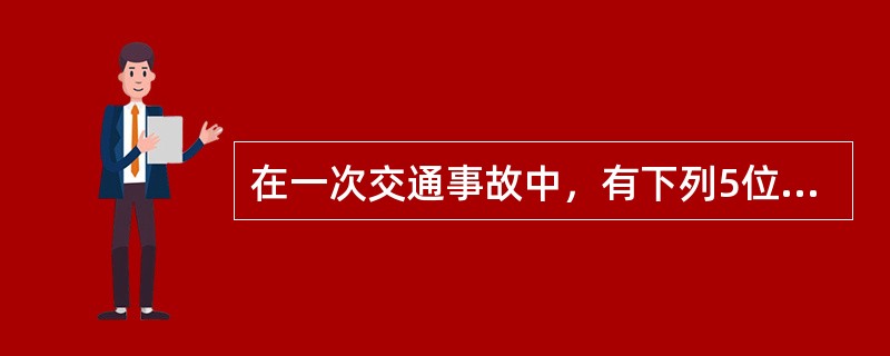 在一次交通事故中，有下列5位患者被送往急诊室。经检查确诊有肾外伤，其中哪一位患者行急诊手术是正确的