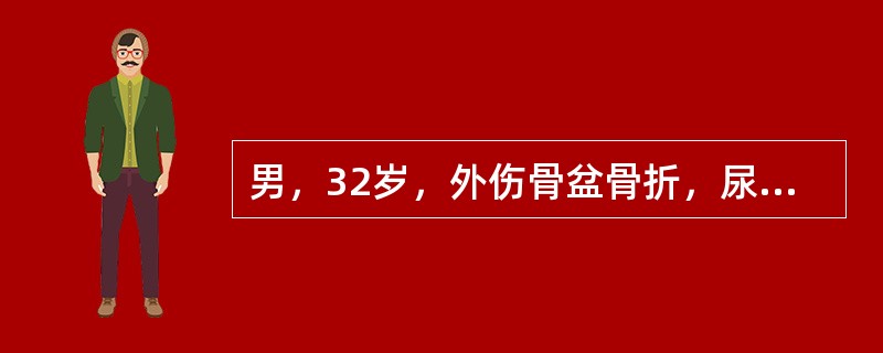 男，32岁，外伤骨盆骨折，尿道口有滴血，尿潴留6小时，血压90/60mmHg，脉搏115次/分，下腹壁压痛(+)，正确的措施是()