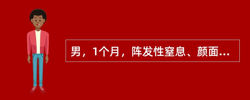 男，1个月，阵发性窒息、颜面发绀3次，有时伴吸气性喘鸣，每次持续数10s至1min，能自行缓解，发作无明显诱因。出生史正常，近日夜间易惊，查体无异常。患儿系人工喂养，未添加维生素D和钙剂，母孕期有频繁