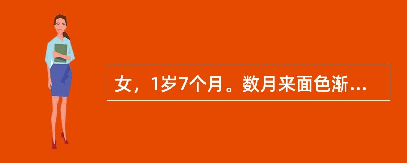 女，1岁7个月。数月来面色渐欠红润，易疲乏，越来越不活泼，食欲减退，曾吃过墙皮等，体重不增。该患儿出牙晚(1岁零10天方萌出)，至今以流食和半固体食物为主，食谱较窄。一般情况尚可，体重10kg，口唇、