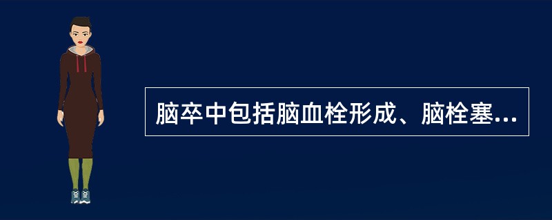 脑卒中包括脑血栓形成、脑栓塞、脑出血和蛛网膜下隙出血，在我国是常见病、多发病，病死率和致残率很高。了解其致残率和何时、如何进行康复治疗，对于残疾的预防和使病人尽早康复、重返社会非常重要脑卒中的残疾率和
