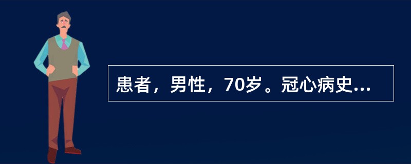 患者，男性，70岁。冠心病史10余年，冠状动脉造影检查后出现恶心、食欲缺乏。尿量350ml／24h，BP140／80mmHg，血红蛋白118g／L，血尿素氮22mmol／L，肌酐230μmol／L。&