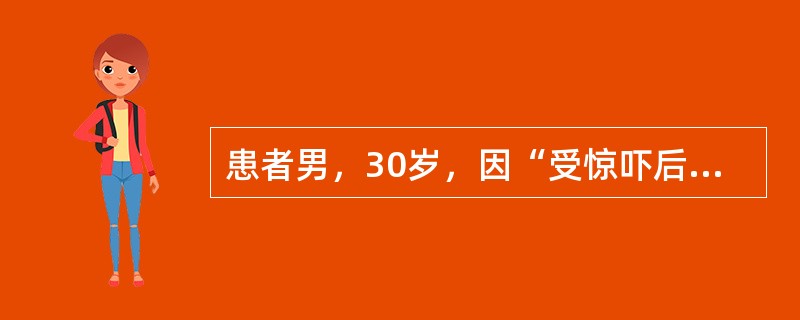 患者男，30岁，因“受惊吓后不语、不动、拒食1周”入院。既往曾有1次精神病发作史，表现为凭空闻声、疑人加害、冲动，住院治疗后获得缓解，出院后服药情况不详。此次病情复发，再次入院。最可能的诊断是