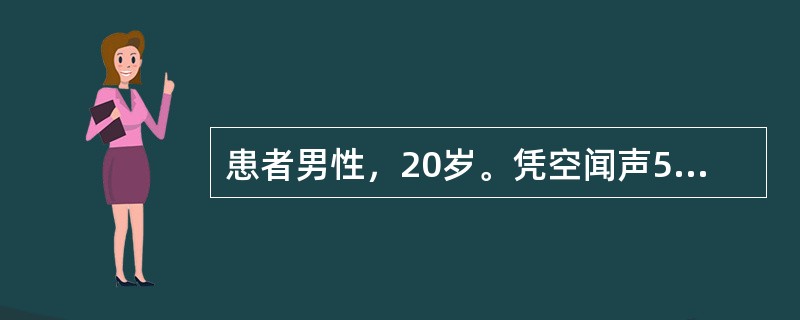 患者男性，20岁。凭空闻声5年，自语、自笑，生活懒散，冲动打人半年入院。既往体健。病前性格内向、孤僻。家族史阴性。精神检查可引出明确的言语性与命令性幻听，思维内向性，情感淡漠，在幻听支配下有冲动行为。