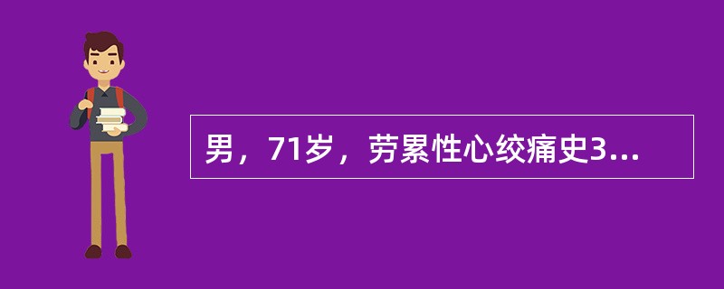 男，71岁，劳累性心绞痛史3年，近2周来心绞痛次数增多，血压增高达166/94mmHg，并伴有夜间阵发性呼吸困难，目前已不能平卧。最可能的诊断是