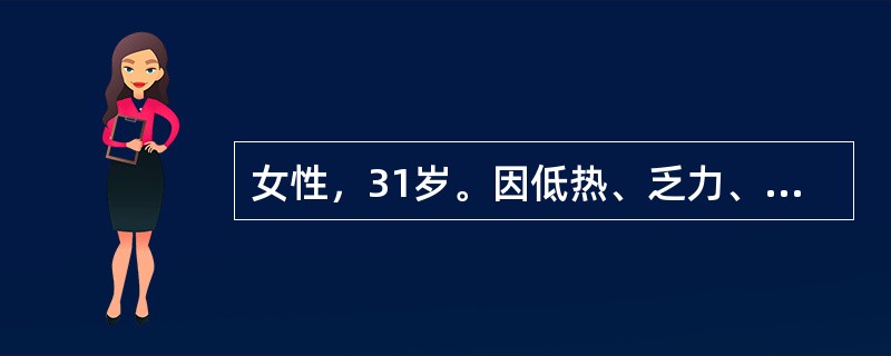 女性，31岁。因低热、乏力、月经不调2个月就医。胸部X线片见右下叶背段团块状影伴透亮区。下列哪条对于否定结核病最有价值