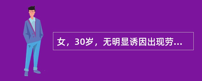 女，30岁，无明显诱因出现劳力性呼吸困难2年，以后反复发生胸闷气短，有过夜间阵发性呼吸困难。查体：心界向双侧扩大，律不齐，偶有早搏，心音低钝，可闻及舒张期奔马律，心尖部可闻及收缩期吹风样杂音，2/6级