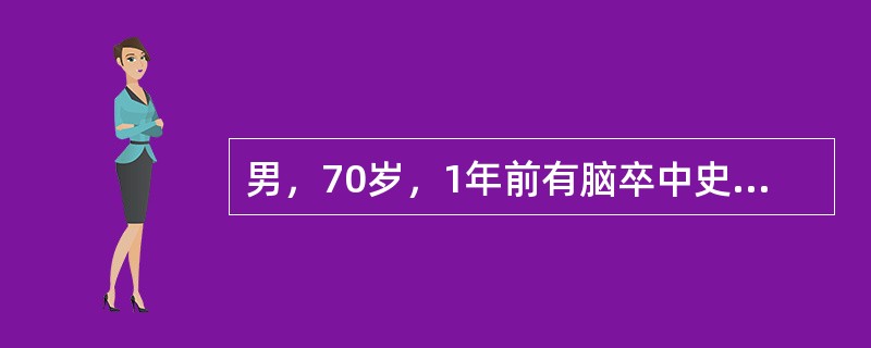 男，70岁，1年前有脑卒中史，体检发现患者双侧额纹对称，右侧鼻唇沟变浅，伸舌舌尖偏向右侧，右上肢肢体在床面上能水平移动，但不能抬离床面，右下肢肢体能抬离床面，但不能抗阻力。伸舌舌尖偏向右侧提示