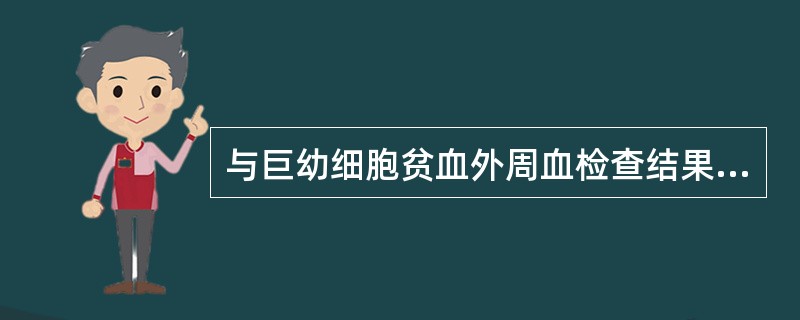 与巨幼细胞贫血外周血检查结果相符合的有