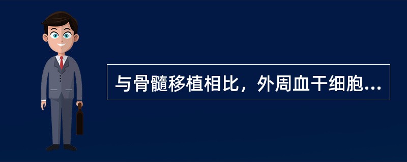 与骨髓移植相比，外周血干细胞移植的特点是