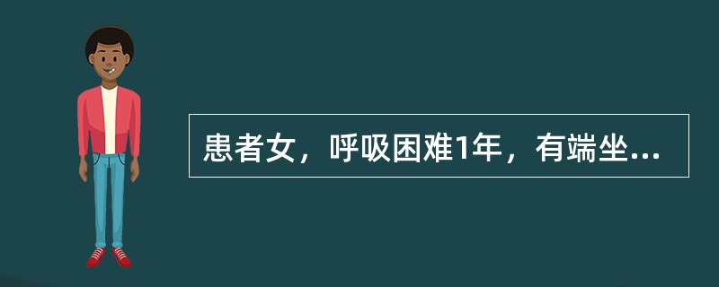 患者女，呼吸困难1年，有端坐呼吸发生，咳血性痰，伴乏力。查体可能出现的体征是