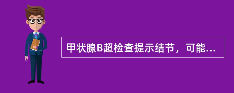 甲状腺B超检查提示结节，可能为恶性的征象有