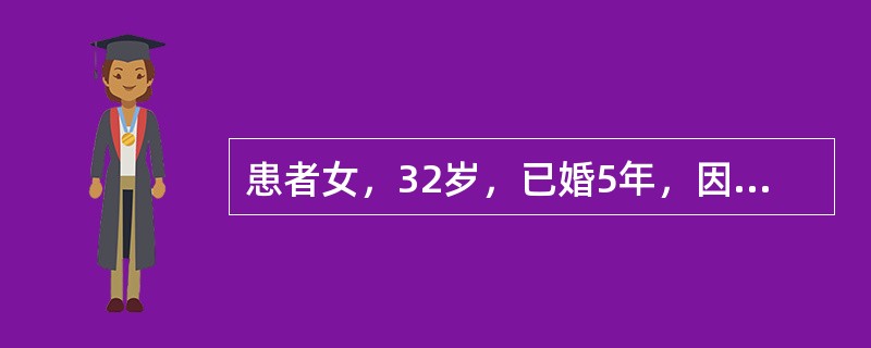 患者女，32岁，已婚5年，因“闭经3年伴溢乳，头痛与视力下降2周”来诊。院外反复就诊于妇产科与中医科门诊治疗不孕症。查体无特殊发现。为明确诊断应立即进行的检查项目包括