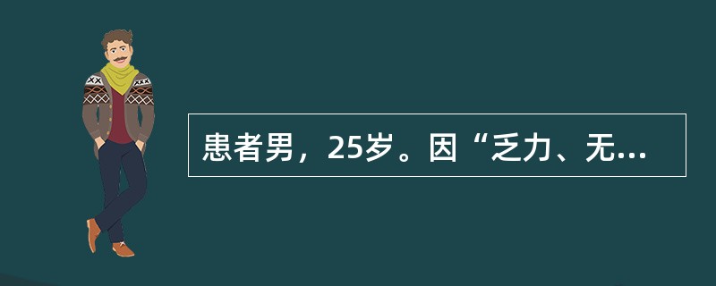 患者男，25岁。因“乏力、无青春期发育”入院。患者常感疲乏无力，无晨间勃起，无胡须和阴毛生长。无嗅觉障碍。查体：身高180cm，血压90／60mmHg，外生殖器TannerⅠ期，睾丸约3ml，质软，阴