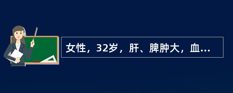 女性，32岁，肝、脾肿大，血红蛋白69g/L，网织红细胞15%，白细胞、血小板正常，骨髓红细胞系统增生明显活跃，Coombs试验阴性；Ham试验阴性，红细胞渗透脆性试验正常；自溶试验增强，加葡萄糖不纠