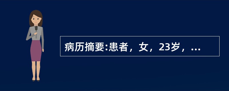 病历摘要:患者，女，23岁，病人水肿、乏力、高血压、尿量减少；尿液外观呈洗肉水样血尿，混浊。尿分析仪结果：ERY（＋＋＋）、PRO（＋＋）、SG（025）、WBC（＋）；显微镜检查：WBC　2～6/H