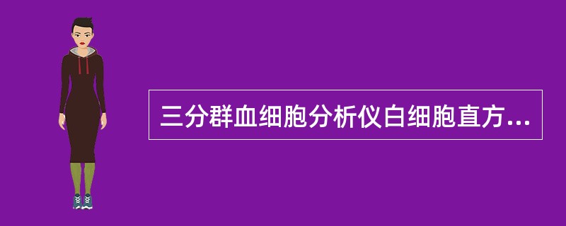 三分群血细胞分析仪白细胞直方图中，中间细胞区包括()