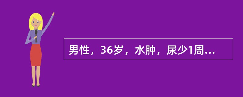 男性，36岁，水肿，尿少1周，血压120/80mmHg，尿常规：蛋白(++++)，血浆白蛋白25g/L，24小时尿蛋白定量为9g。此例诊断价值最大的化验是