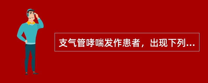 支气管哮喘发作患者，出现下列哪组情况提示病情严重或有并发症发生