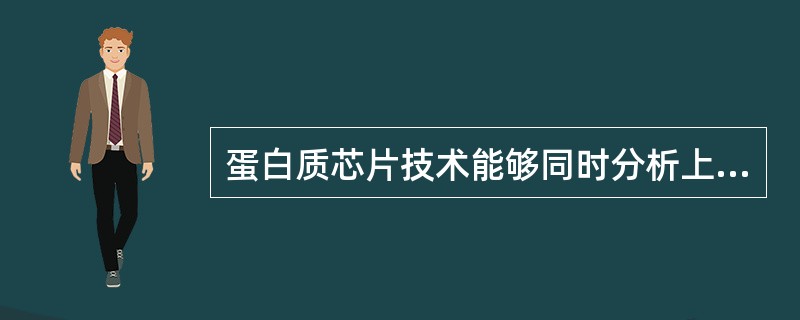 蛋白质芯片技术能够同时分析上千种蛋白质的变化情况，使得在全基因组水平研究蛋白质的功能成为可能，在基础医学研究和临床医学应用方面具有广泛的应用前景。蛋白质芯片在药物的临床应用研究主要为