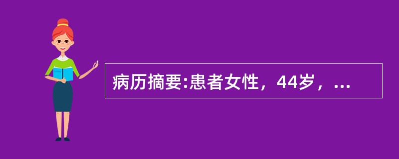 病历摘要:患者女性，44岁，平时经常怕热、多汗、心悸、失眠、心动过速，偶有过早搏动，诊断为：甲状腺功能亢进症。甲状腺功能亢进患者卧床休息的指征为：