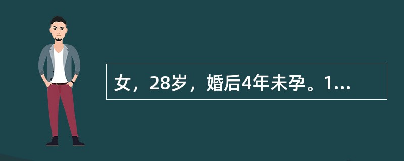 女，28岁，婚后4年未孕。18岁初潮，1~3个月1次，每次3~4天，量中等，无痛经；男方精液常规检查正常。女方阴道通畅，子宫后位、正常大、活动，附件未及异常，基础体温测定呈单相。采取的治疗手段是