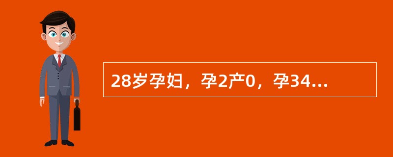 28岁孕妇，孕2产0，孕34周，出现双下肢水肿，休息后不能缓解，现停经36周，有头痛，无恶心、呕吐及视物不清史。检查：血压164/108mmHg，双下肢水肿(++)，尿常规示尿蛋白(++)~(+++)