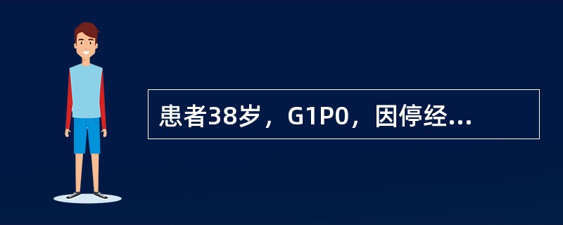 患者38岁，G1P0，因停经40周，入院待产。孕妇系IVF助孕。入院查体：生命体征平稳，内科查体无特殊。宫高40cm，腹围112cm，胎位LOA/RSA。B超提示：双胎，胎1:BPD9.0cm、FL7