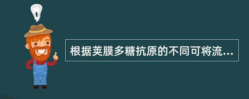 根据荚膜多糖抗原的不同可将流感嗜血杆菌分为的血清型是