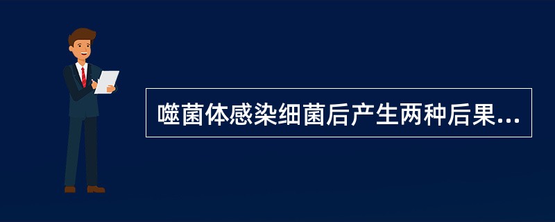 噬菌体感染细菌后产生两种后果，一是建立溶菌周期；二是建立溶原状态。噬菌体的溶菌过程大致可分为哪些阶段（）