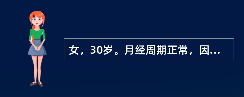 女，30岁。月经周期正常，因停经6周就诊，尿妊娠试验阳性。检查：子宫稍饱满，左附件区增厚、轻压痛。患者突然出现剧烈下腹痛，血压急骤下降，移动性浊音（±）。本例为确诊应进行的检查是