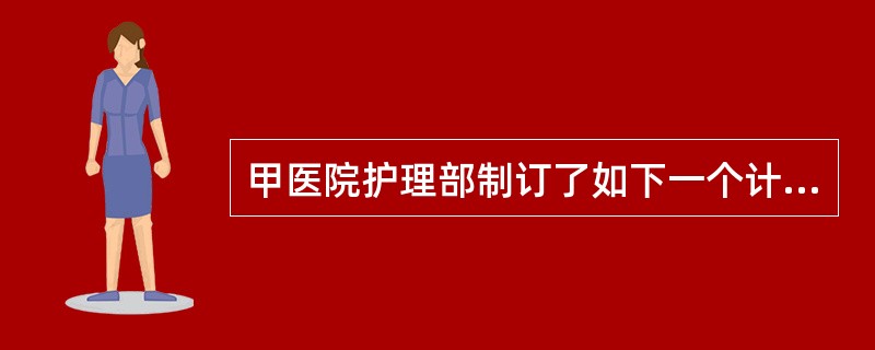 甲医院护理部制订了如下一个计划："经过培训的测试，护士正确给药的服务质量达到100%"。按照目标管理的步骤，"建立医院护理质量控制和评定小组"属于目标的