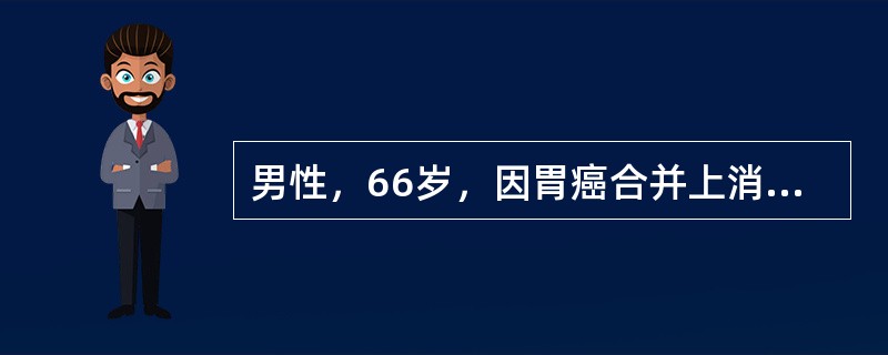 男性，66岁，因胃癌合并上消化道大出血，出血量约1000ml，给予快速输血1000ml，病人突然出现胸闷、憋气、咳血性泡沫痰。查体：发绀，颈静脉怒张，双肺可闻及湿啰音。下列治疗中错误的是